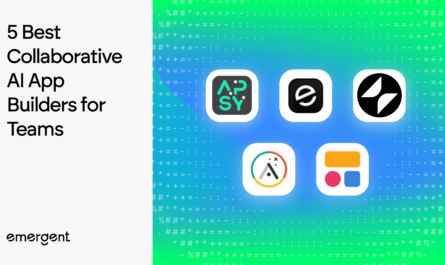 AI productivity platforms improving team workflows in 2026