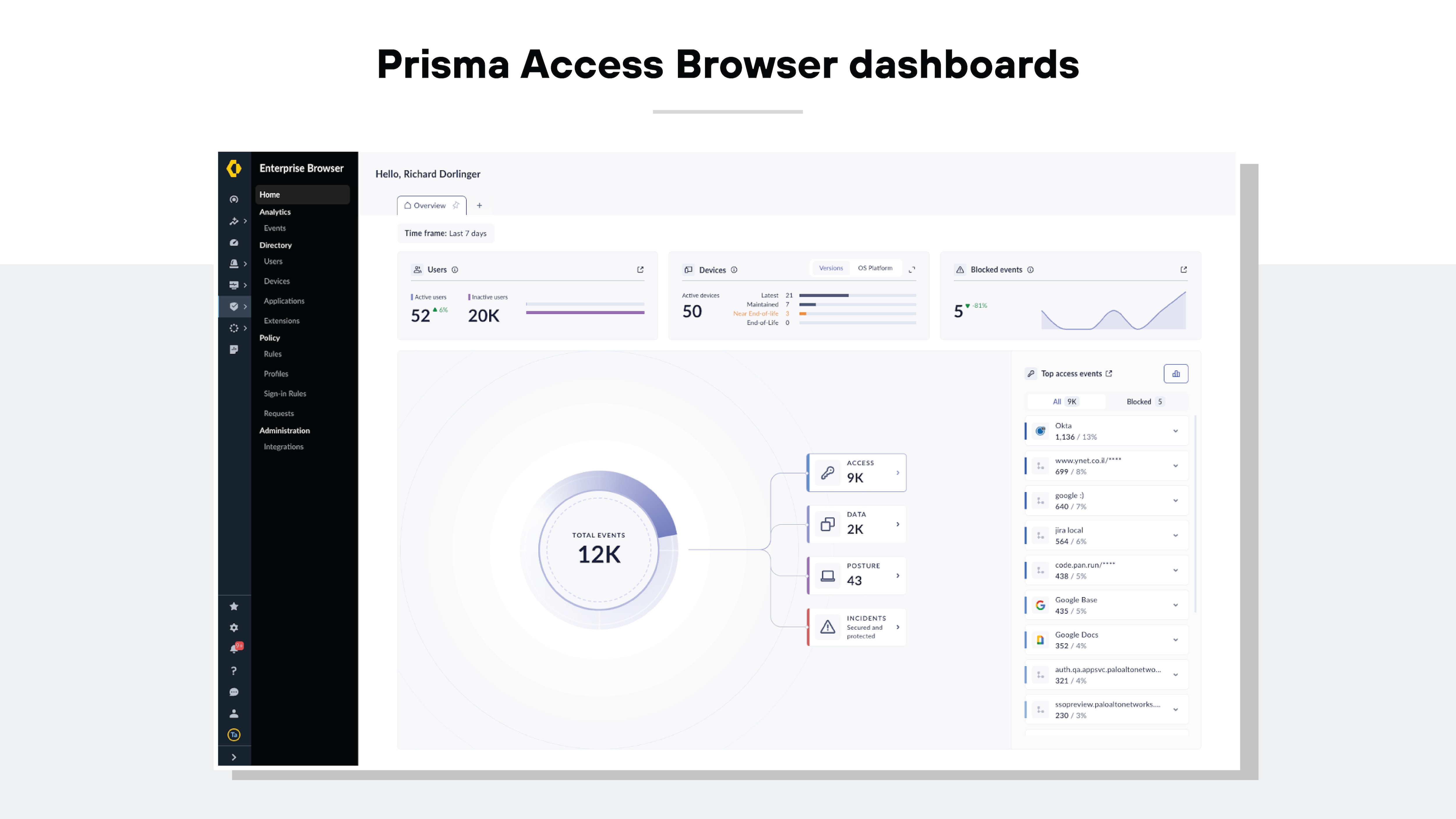Central browser and extension security management for business devices