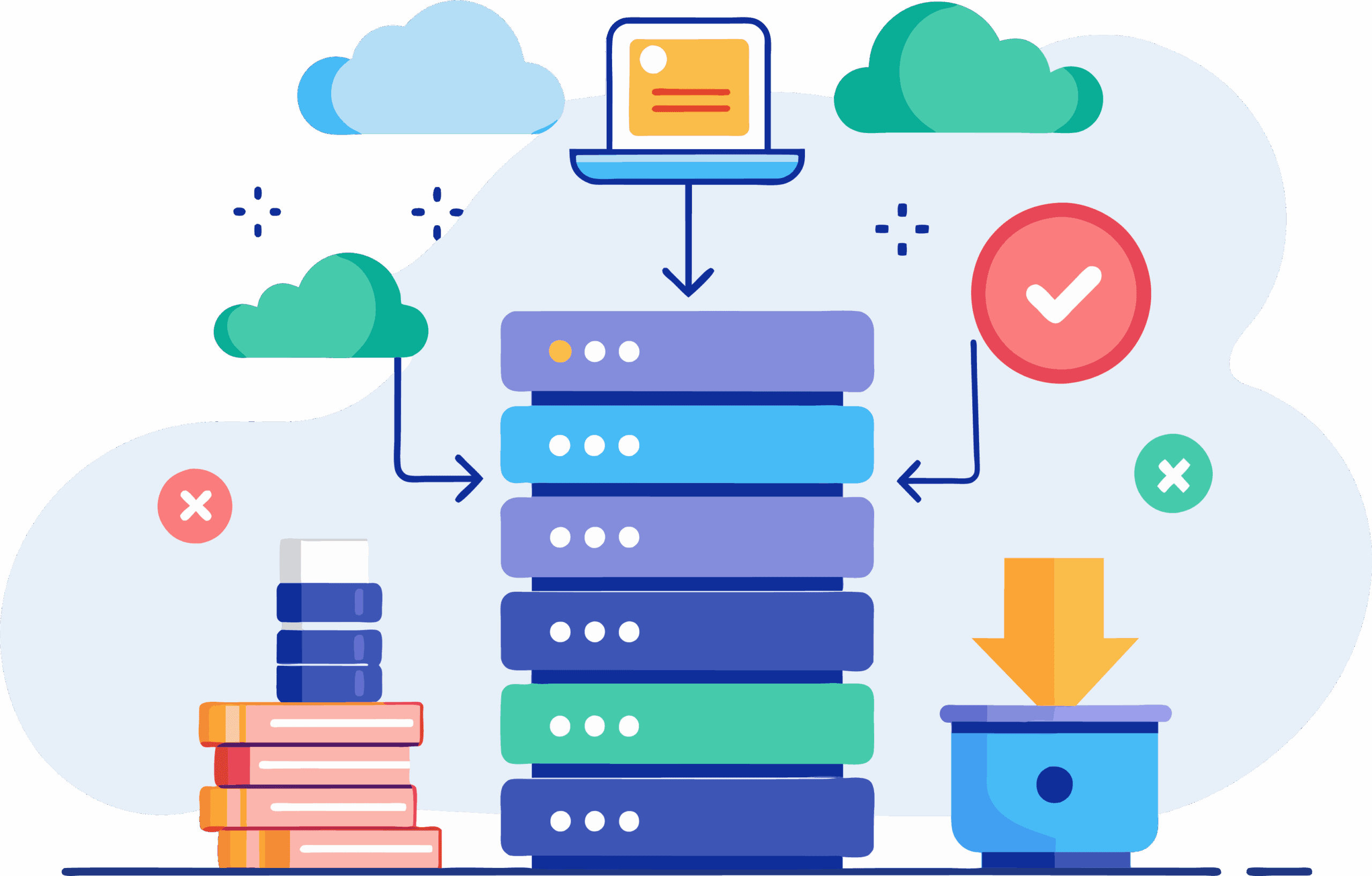 Business backup and recovery planning for cyber resilience