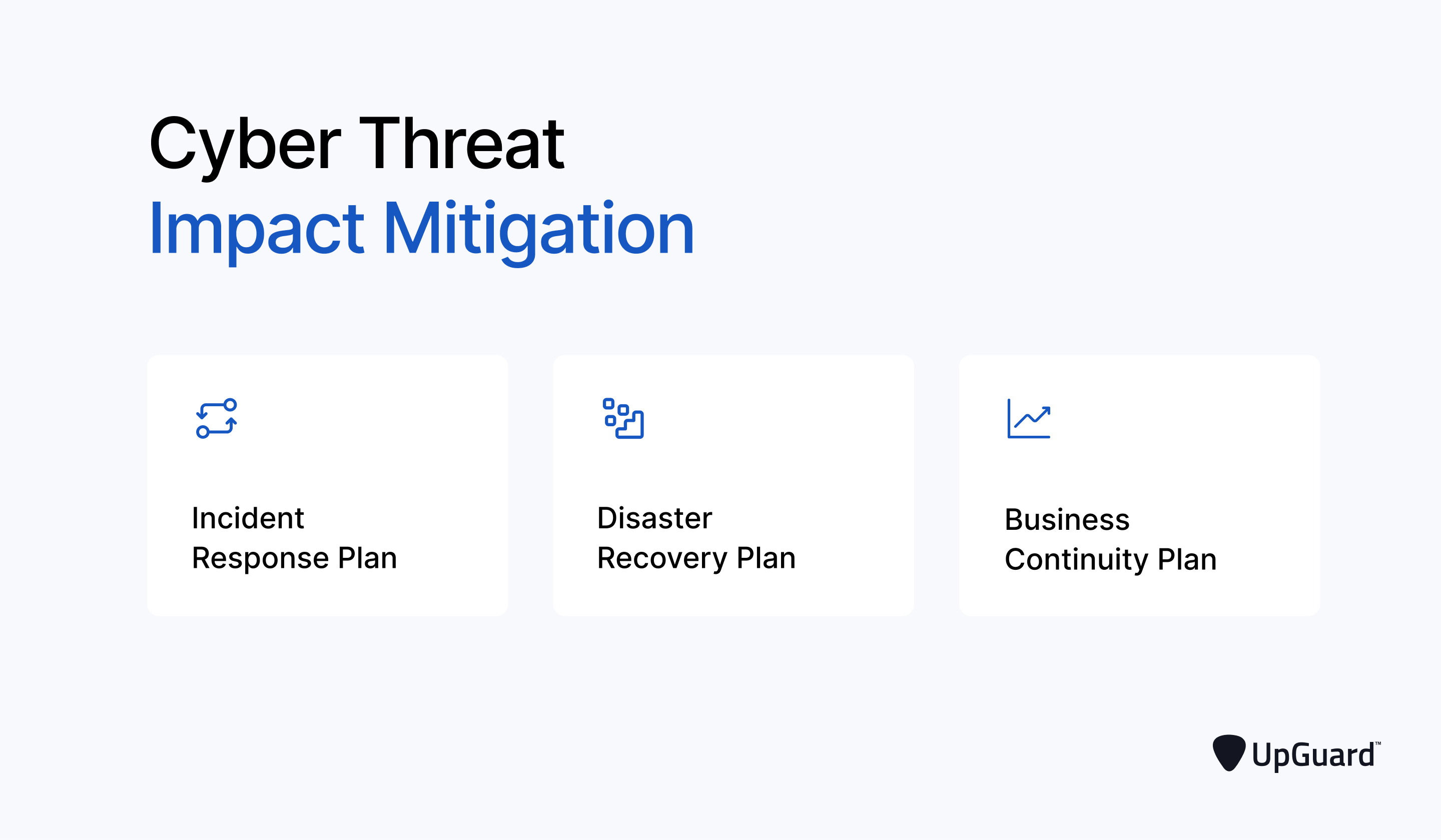 Business team coordinating recovery from a ransomware incident