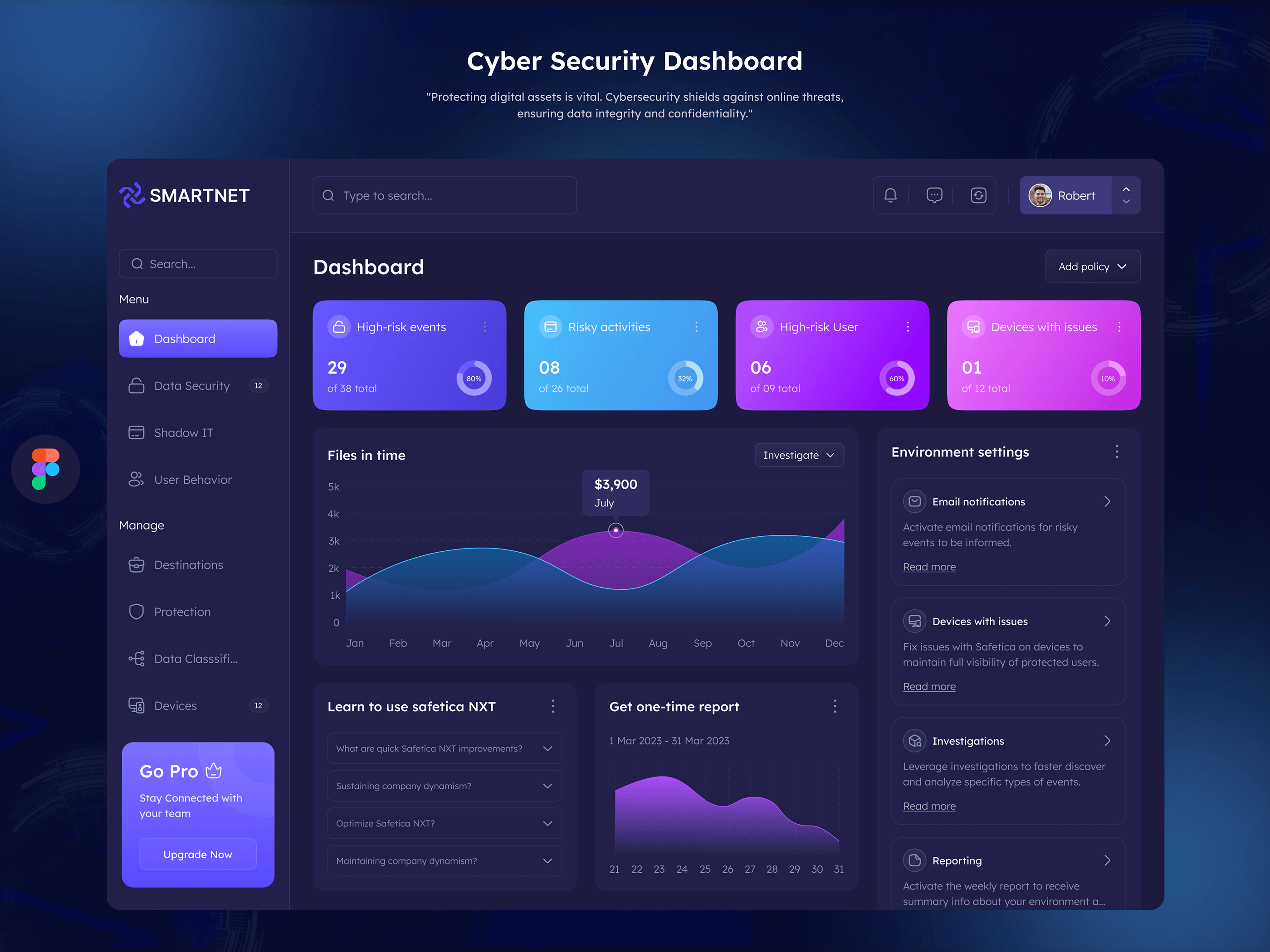Continuous cloud security configuration and monitoring