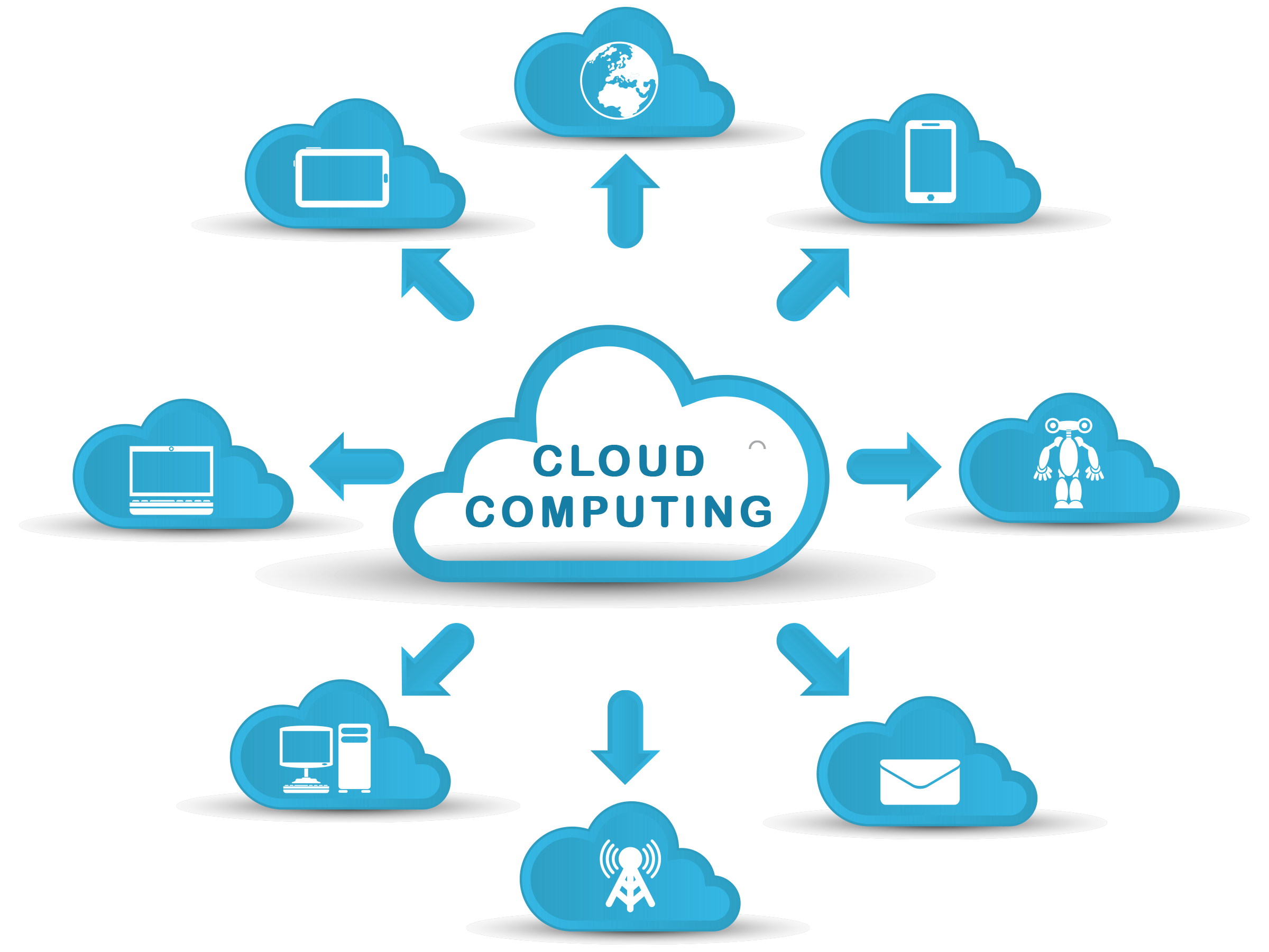 Scalable cloud server infrastructure for website hosting