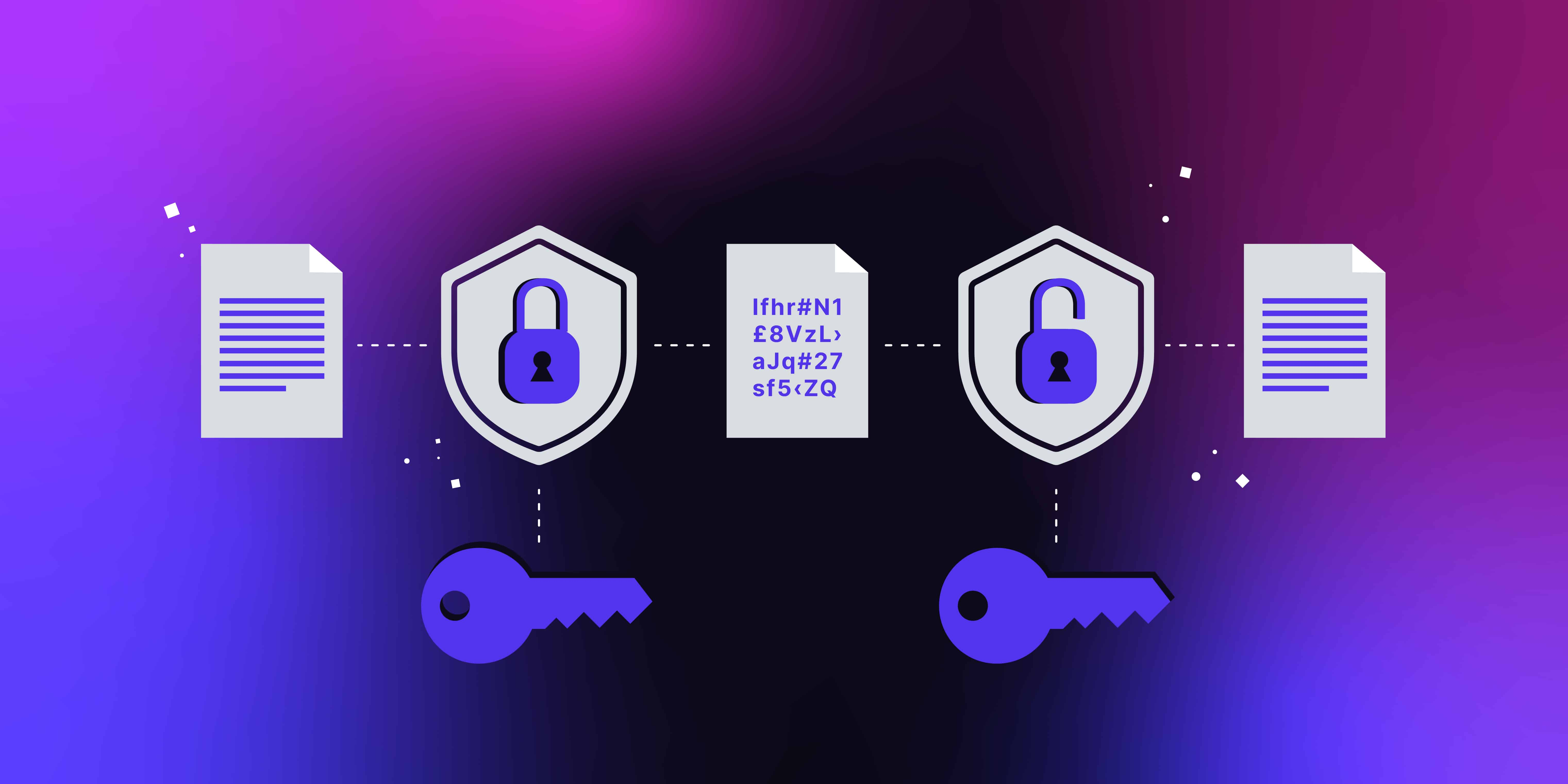Protecting private documents used in an AI knowledge base