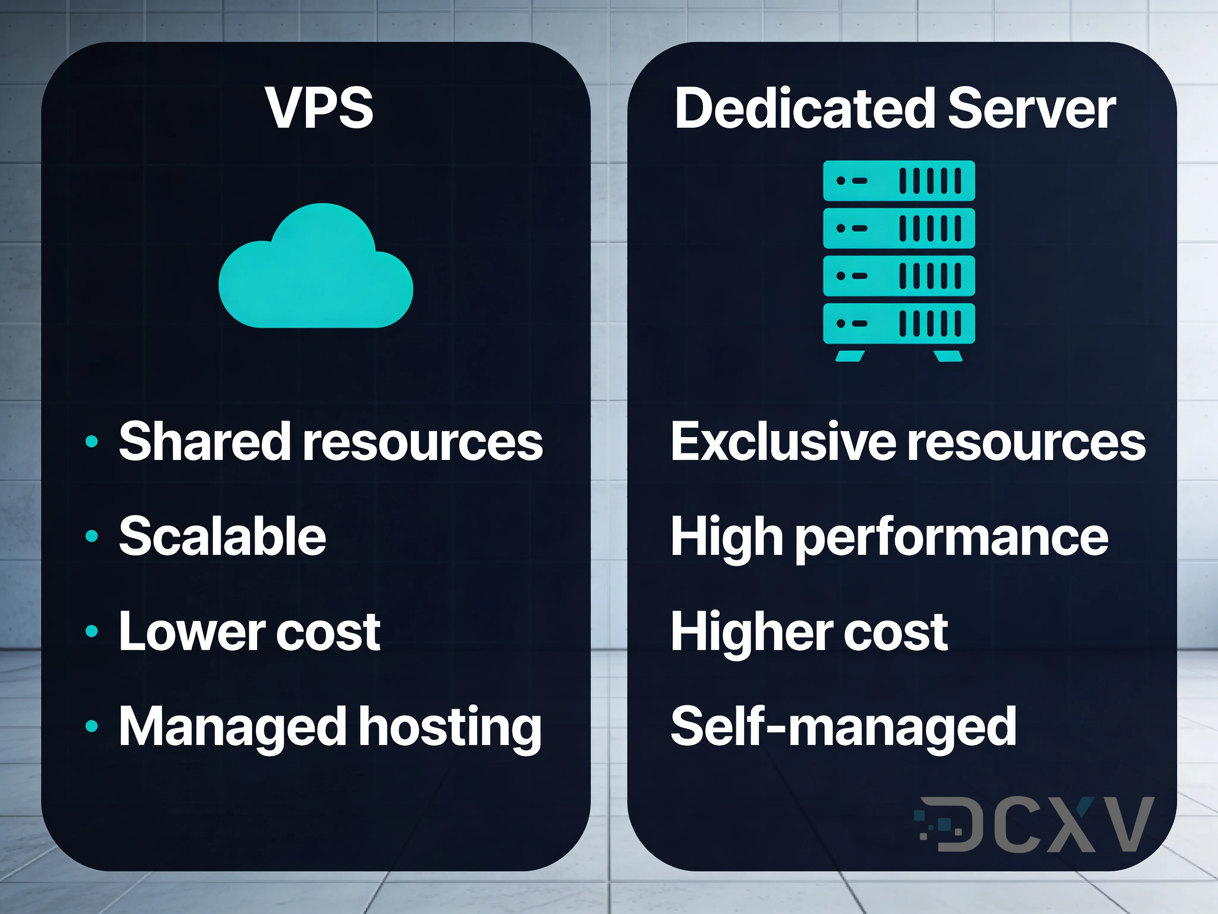 Dedicated server compared with VPS and cloud hosting