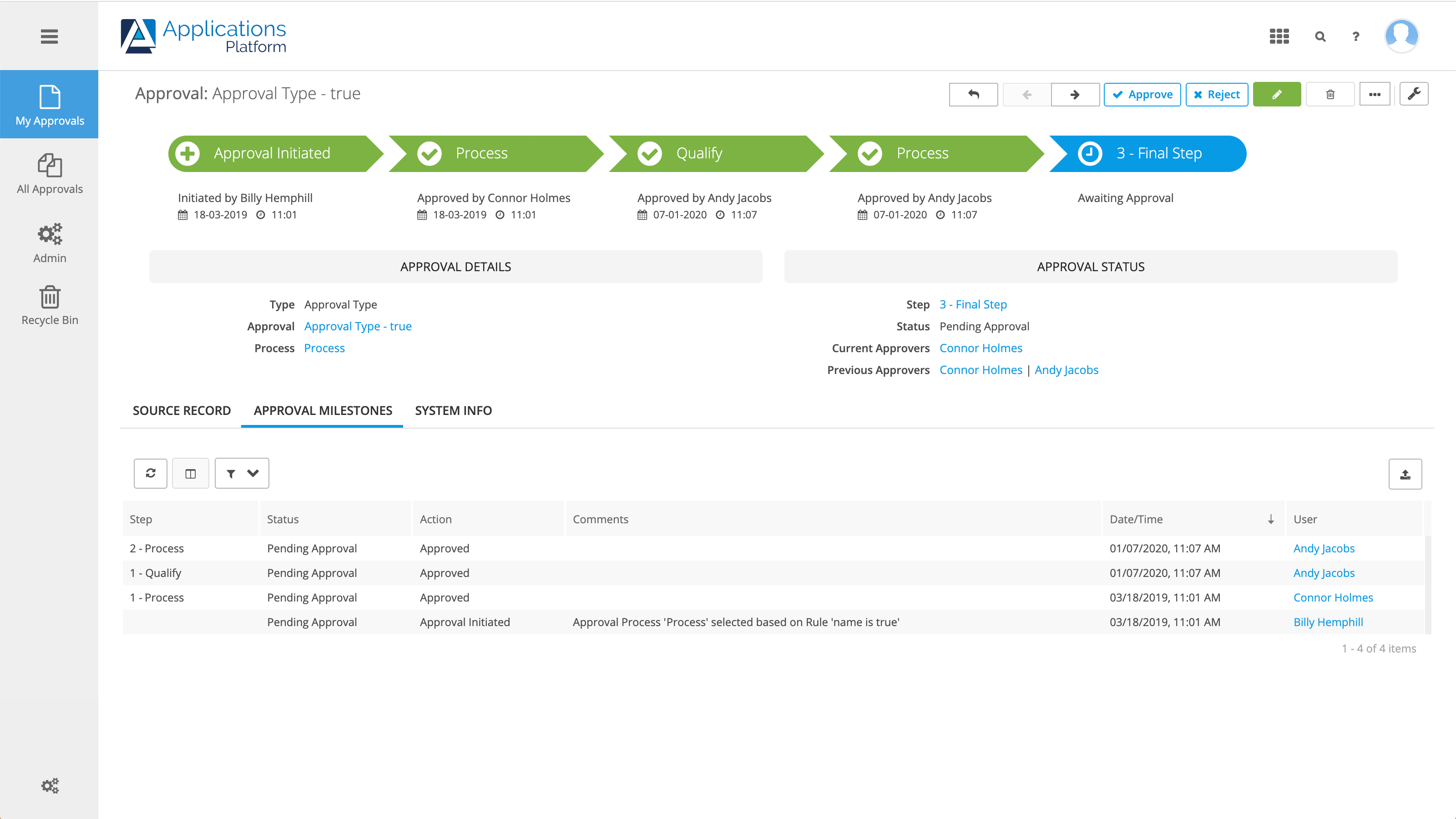 Reusable electronic signature template and approval workflow