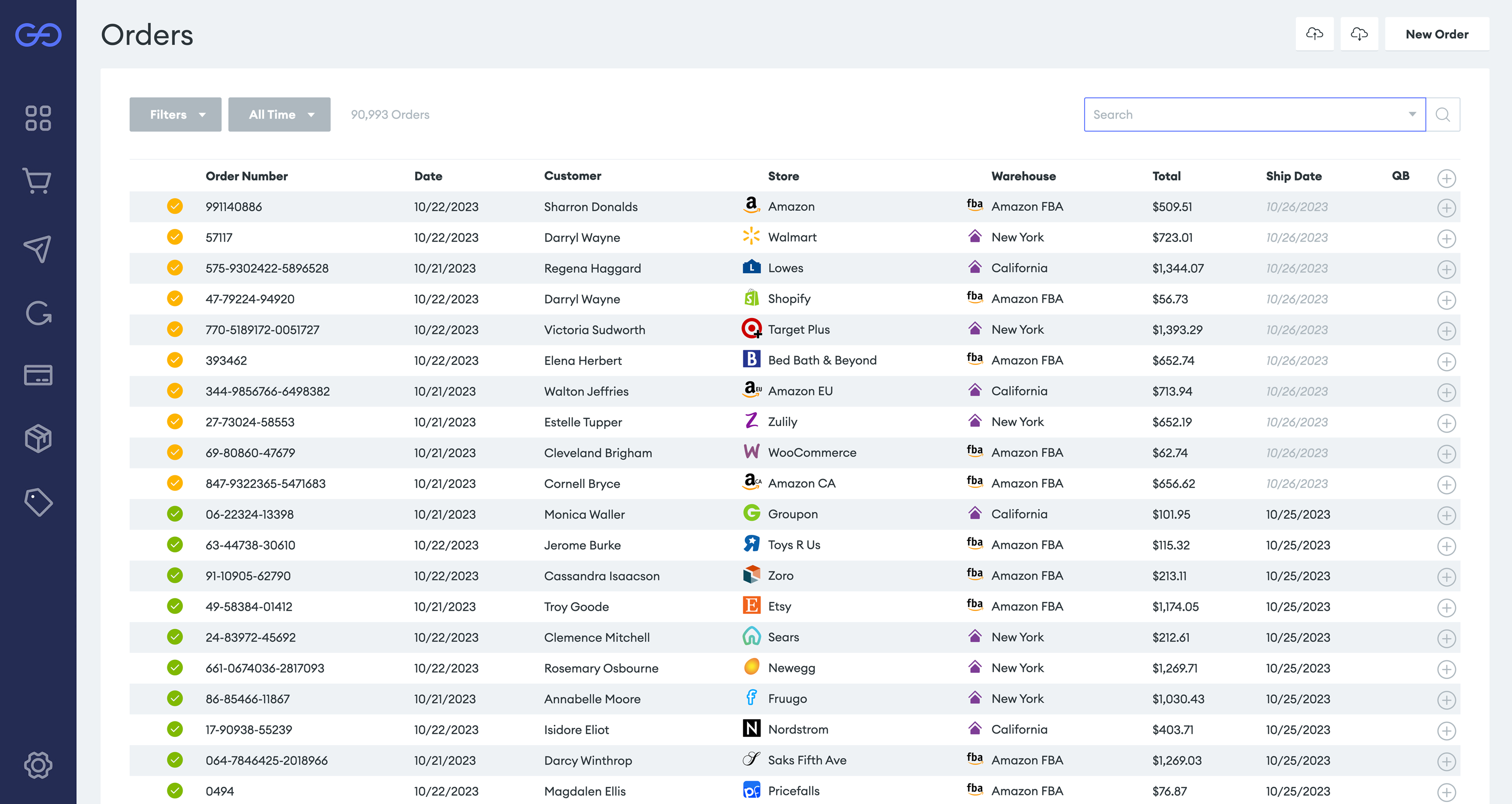Database performance for growing ecommerce orders
