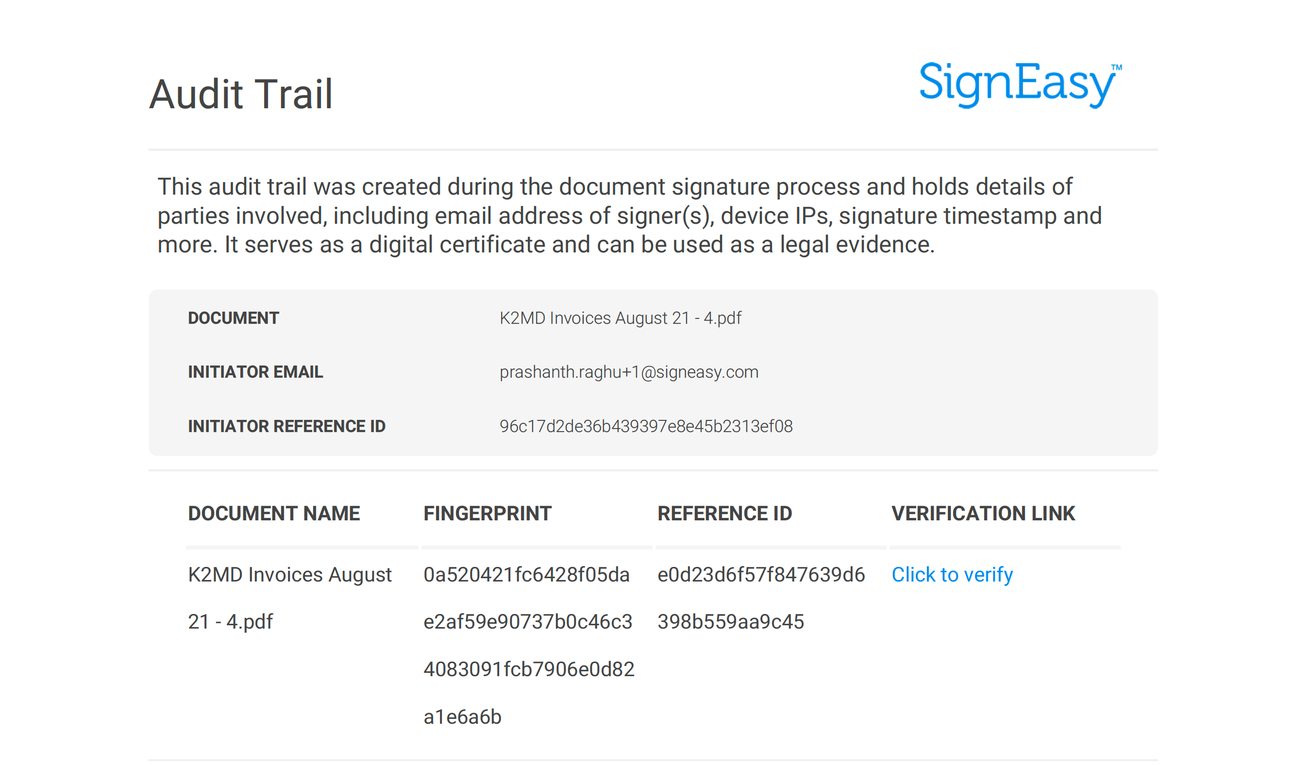 Electronic signature audit trail recording agreement events