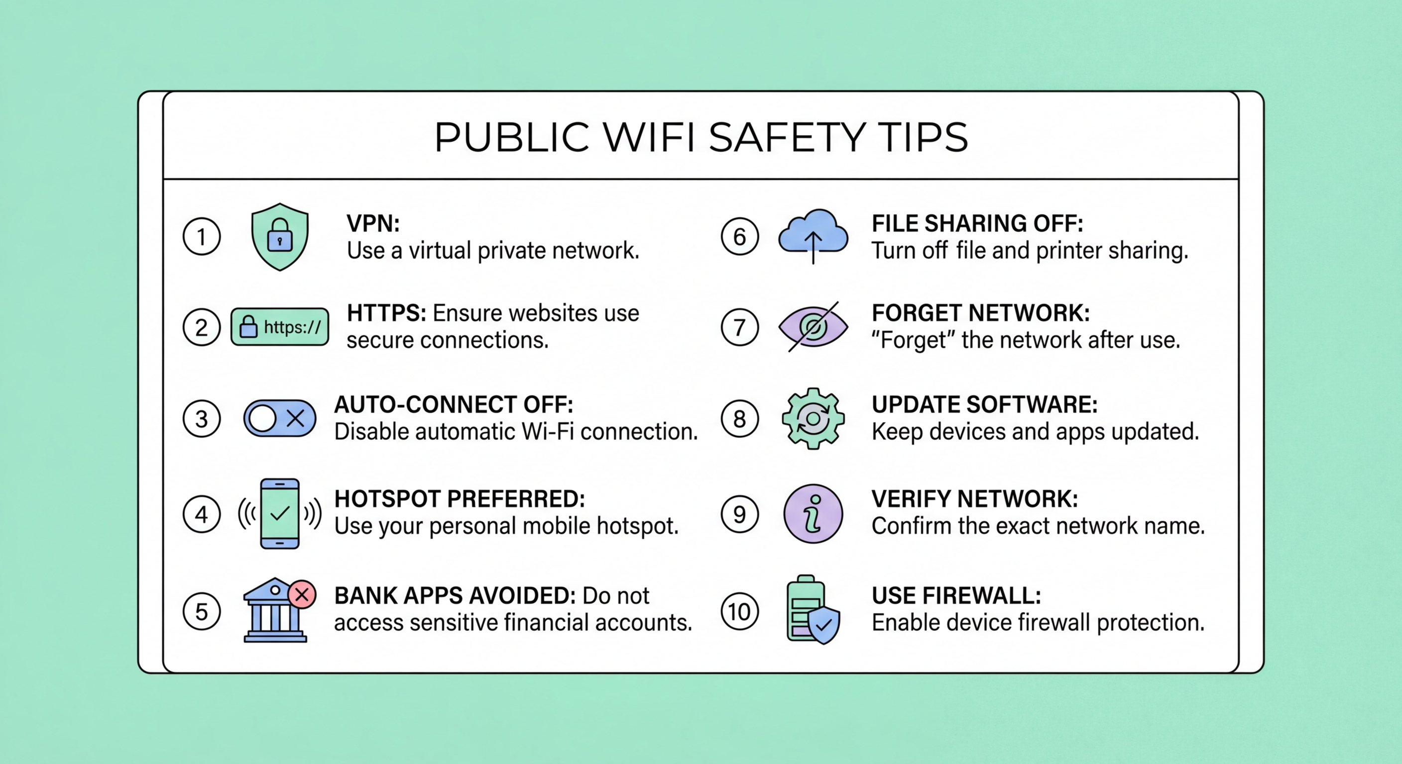 HTTPS encrypted website connection used on public Wi-Fi