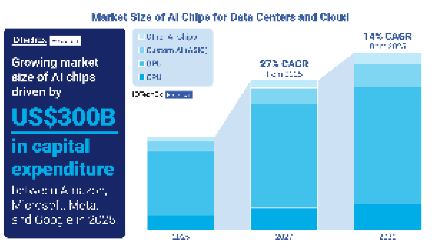 Local AI workstation compared with cloud AI infrastructure
