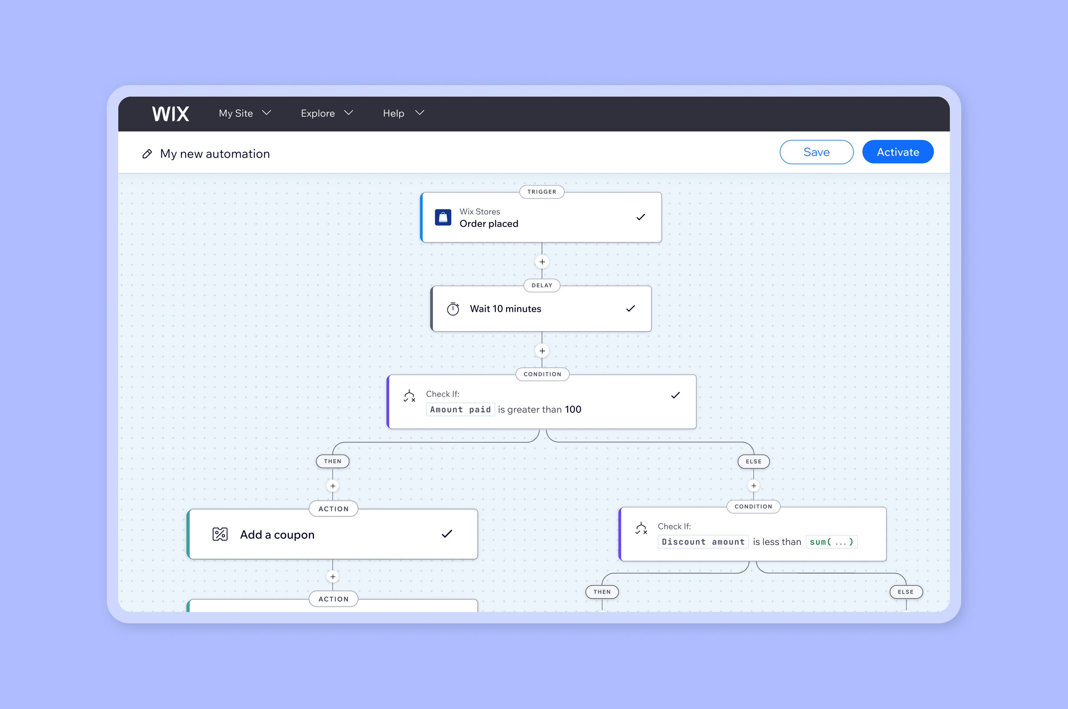 Visual marketing automation workflow with branches and conditions