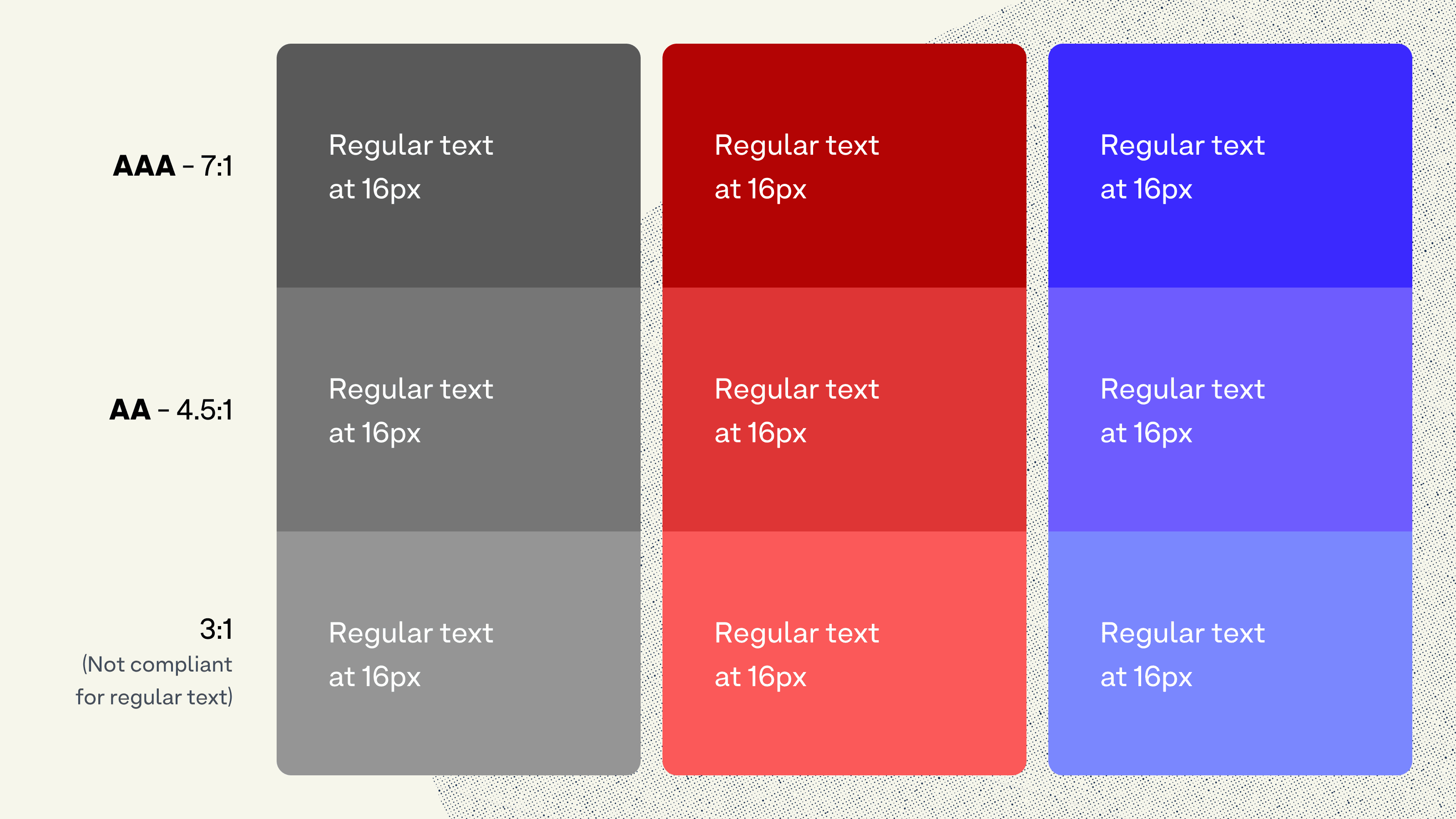 Accessible presentation design with readable contrast and clear slide structure