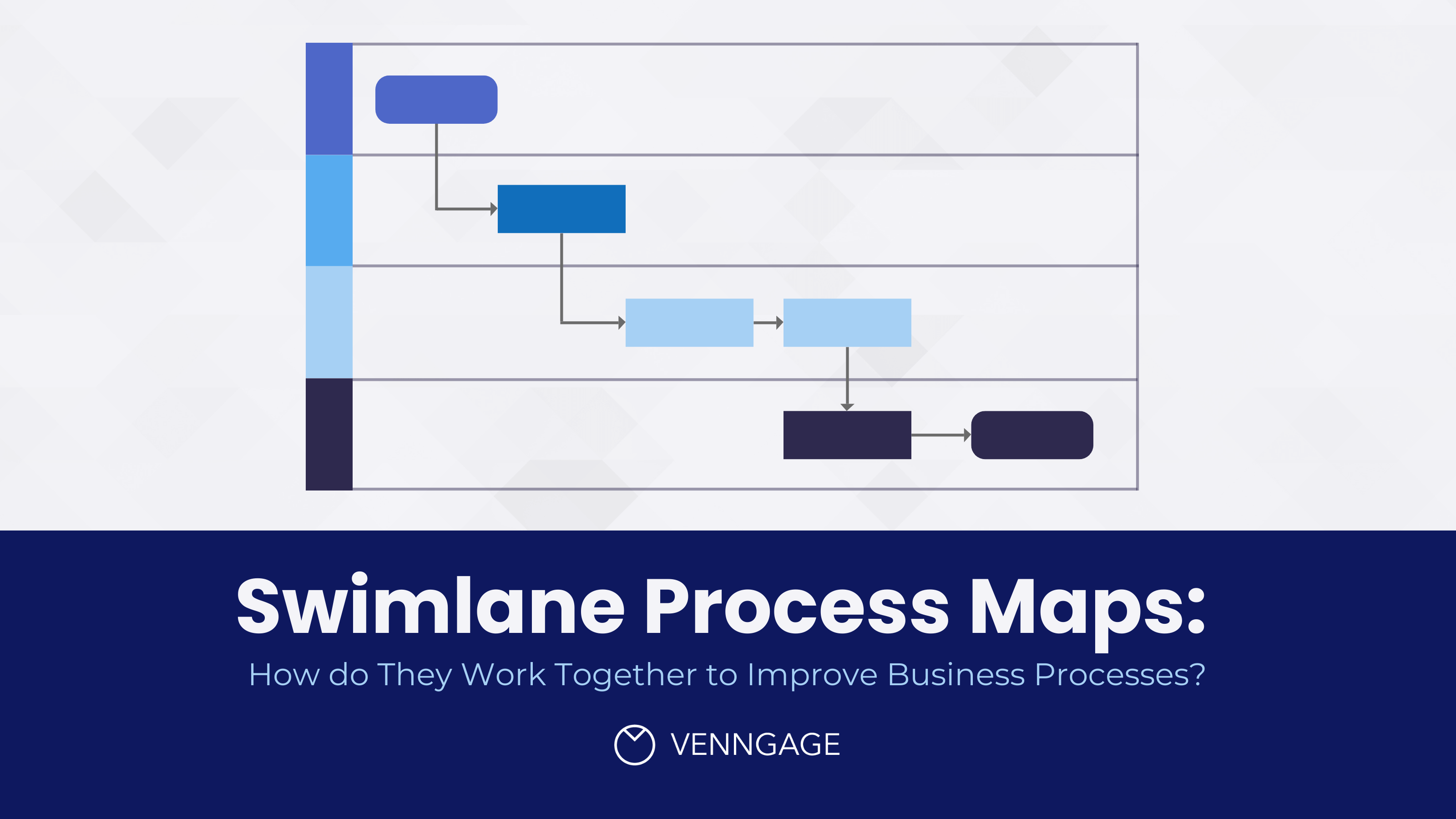 Business process mapping before workflow automation