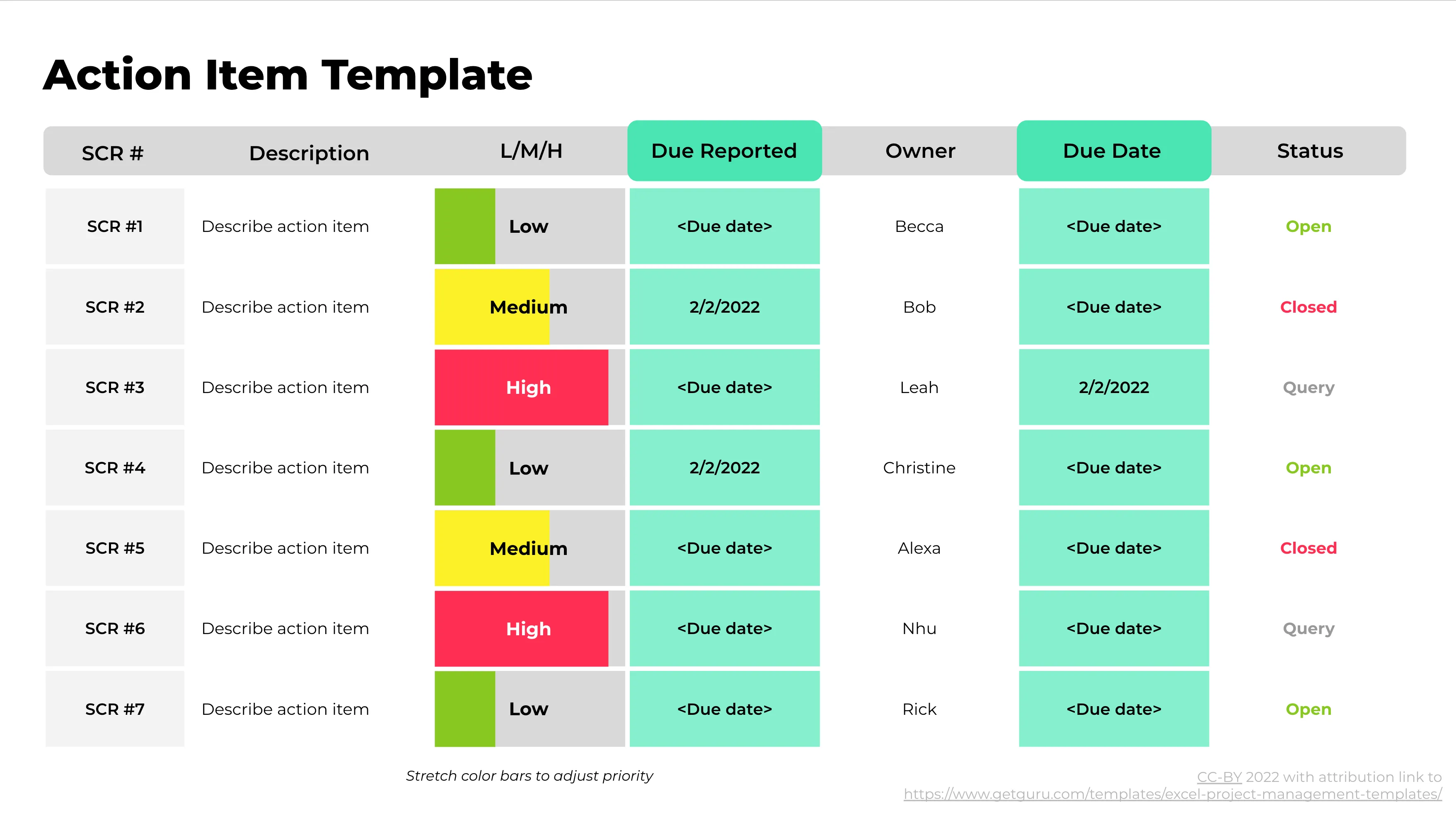 Verified meeting action items moving into a task management workflow