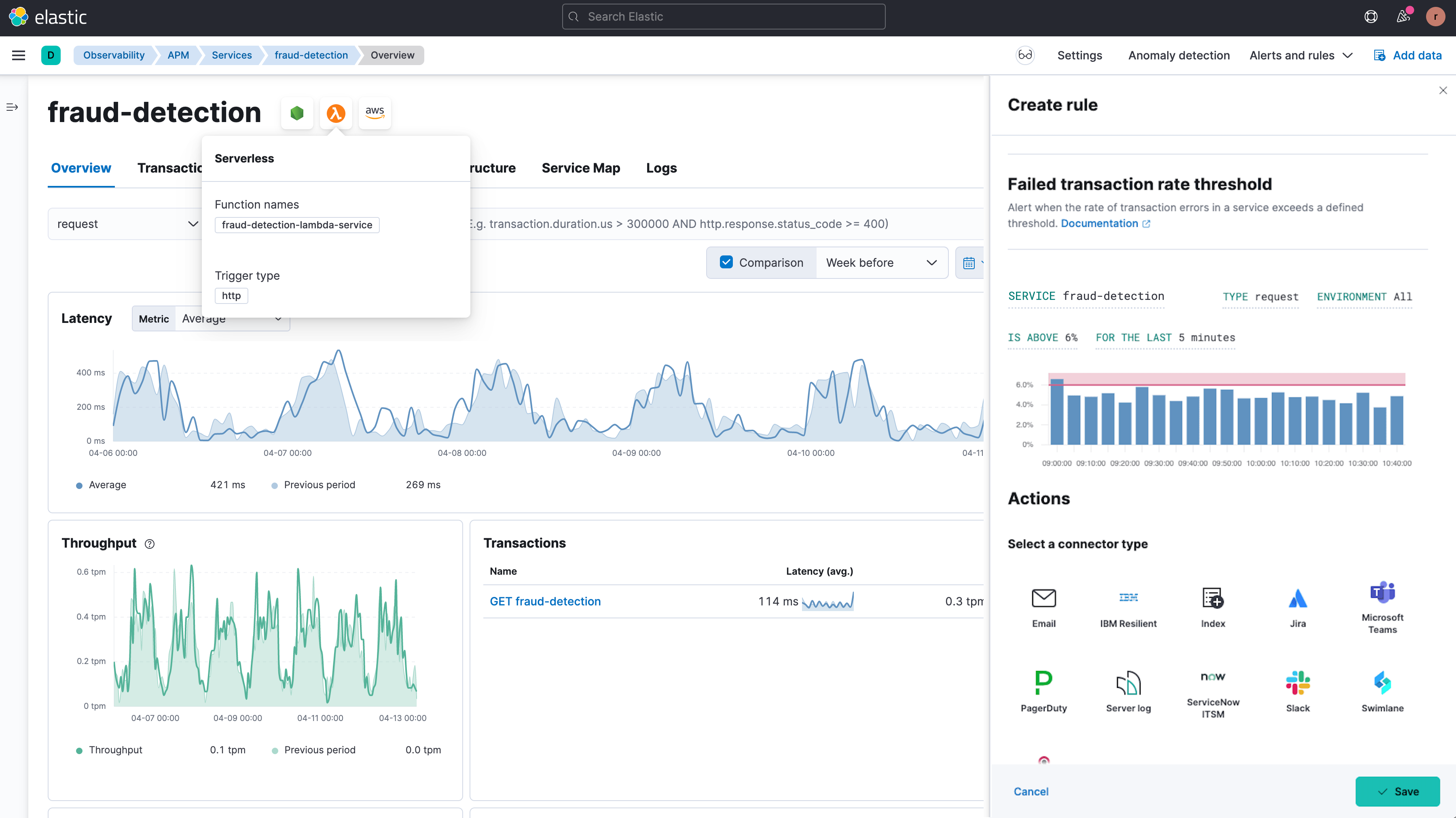 Monitoring and tracing distributed serverless web application requests